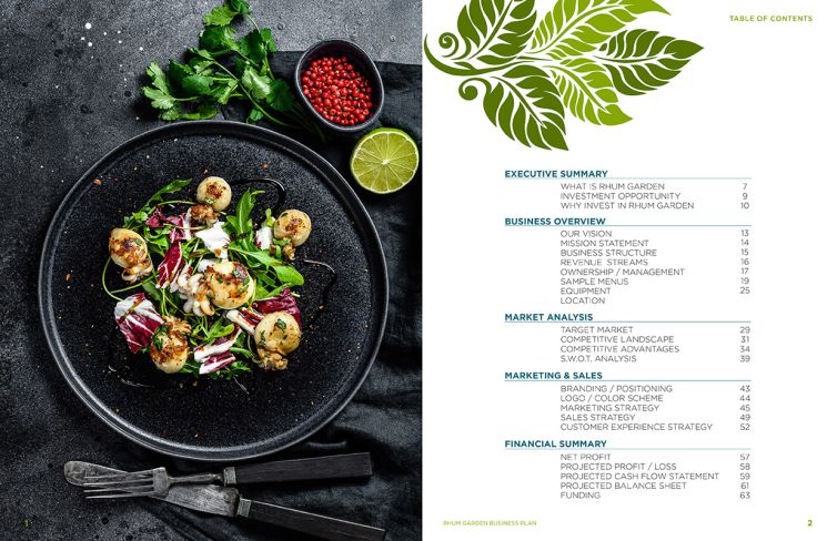 Print Design - Design Portfolio - Palm Island Creative